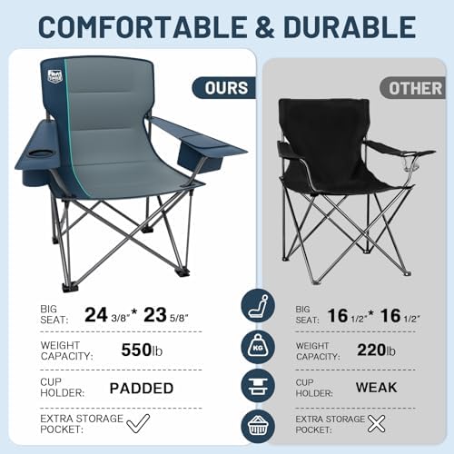 TIMBER RIDGE Oversized Folding Camping Chair Support 550 LBS, Heavy Duty Portable Chairs with Cup Holder Side Pocket for Lawn, Outdoor Picnic, Fishing, 2 Pack(Navy)