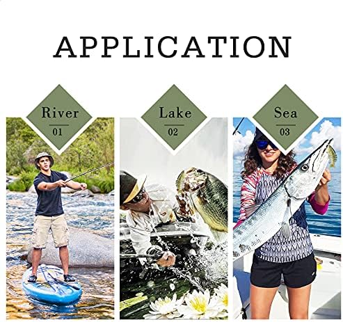 TRUSCEND Swimmax for Saltwater and Freshwater, Realistic Fishing Lures for Bass Trout Crappie Walleye Pike Bluegill Salmon, Swimbait for Bass Fishing, Amazing Fishing Gear Gifts for Family Fishing