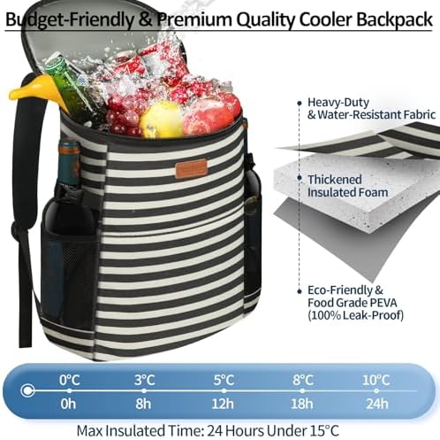 Camping Cooler Backpack 30 Cans, Soft Backpack Coolers Insulated Leak Proof Travel Cooler Bag Waterproof Lunch Picnic Beach Work Trip Thermal Bag Drink Beverage Beer Bag Cooler