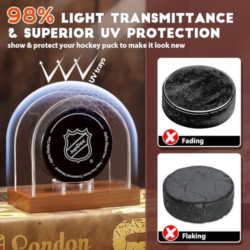 JupDec Hockey Puck and Collectibles Display Case, Premium Acrylic Clear Box Puck Holder with Mahogany Wood Base, Showcase for Autographed Souvenir Memorabilia, Collectible Figure Stand
