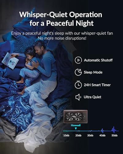 Super Quiet Register Booster Fan for 6" x 12" Register Holes, Smart Register Vent with Dual Intelligent Thermostat and WIFI App Control, Heating Cooling AC Vent Fan (ORB)