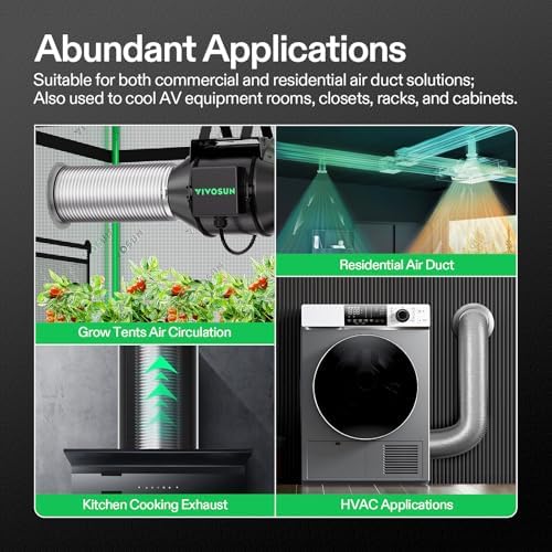 VIVOSUN 6 Inch 25 Feet Flex Air Aluminum Duct for Ventilation, 2 Clamps Included, Long Heavy-Duty Multi-Layer Dryer Hose Vent Kit, Duct Fan Systems