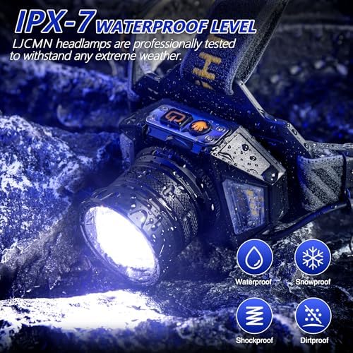 LED Headlamp Rechargeable,2000 High Lumens Head Lamp with 12 Modes & 90H Long Battery Life & Motion Sensor & IPX7 Waterproof,90° Adjustable Headlight for Outdoor Camping,Cycling,Hiking