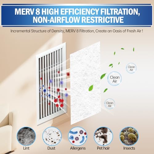 UBeesize Air Vent Filters Kit - 20" x 100" Cut to Size Air Filter Material (70+ Filters), With Adhesive Hook Tape for Home Floor, Grilles, Ceiling, HVAC Furnace Vents