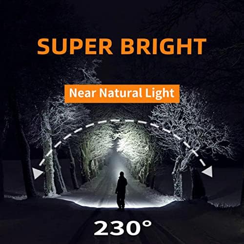 Headlamp Rechargeable PRO+,7500mAh 1500 Lumen Super Bright 230°Beam LED Head Lamp,Head Lights for Forehead,3 Modes,IPX6 Headlamps for Adults Camping/Mechanic/Hard Hat