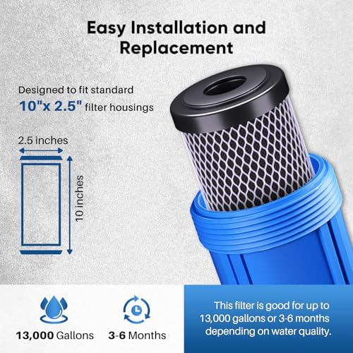 1 Micron 2.5" x 10" Whole House CTO Carbon Water Filter Cartridge Replacement for Under Sink Water Filter System, Dupont WFPFC8002, WFPFC9001, FXWTC, SCWH-5, WHEF-WHWC, WHCF-WHWC, AMZN-SCWH-5, 3Pack