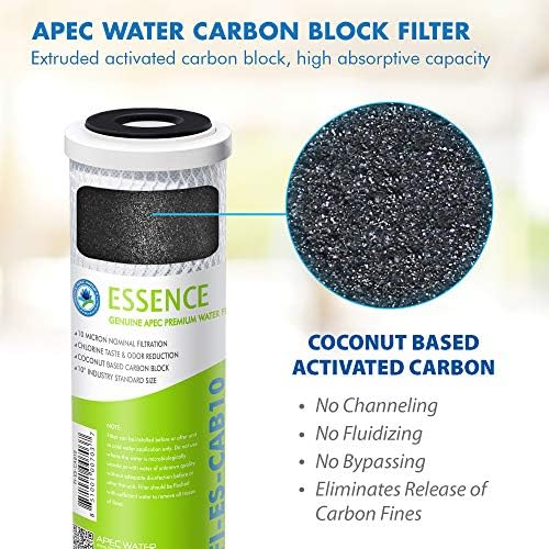 APEC Water Systems FILTER-SET-ESX2 2 Sets of High Capacity Replacement Pre-Filter Sets For Essence Series Reverse Osmosis Water Filter System Stage 1-3