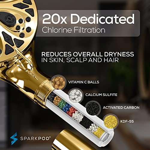 SparkPod 10-Mode Handheld Shower Head with Filter - 5" High Pressure Filtered Shower Head with Touch-to-Clean Nozzles, Built-In Power Jet, Stainless Steel 6ft Hose & Bracket (Egyptian Gold)