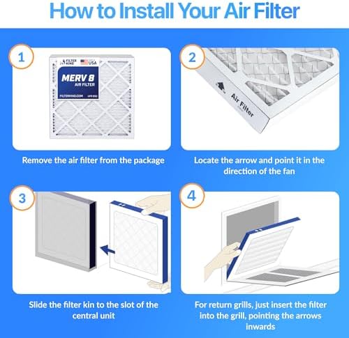 Filter King 24x24x1 Air Filter | 4-PACK | MERV 8 HVAC Pleated A/C Furnace Filters | MADE IN USA | Actual Size: 23.5 x 23.5 x .75"