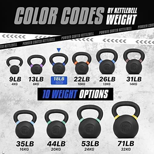 Yes4All Powder Coated Cast Iron Kettlebell Strength Training Kettlebells Weight Set for Full Body Workout, Home Gym