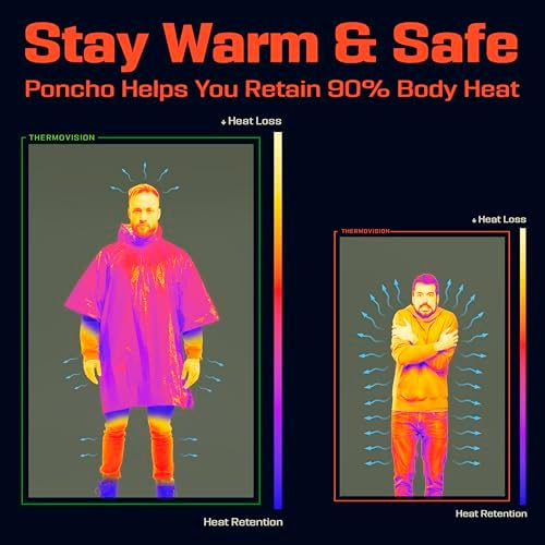 PREPARED4X Emergency Poncho and Mylar Blanket Liner - Waterproof, Wind-Resistant Outdoor Rain Poncho for Camping, Emergencies