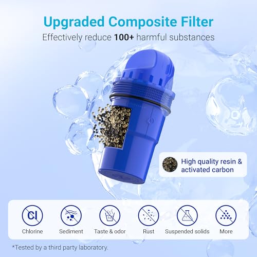 3 Packs Pitcher Water Filter Replacement for All PUR®, PUR® Plus Pitcher and Dispenser Filtration Systems, CRF950Z, PPF951K, PPF900Z, NSF Certified, AQUA CREST