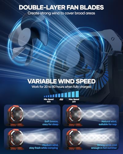 kejector Portable Camping Fan Rechargeable - 23000mAh 3-in-1 Battery Powered Fan with LED Lights, USB C, Auto Oscillating Portable Fan for Tents, Travel, BBQ, Fishing, Home, Office, Camper Essentials