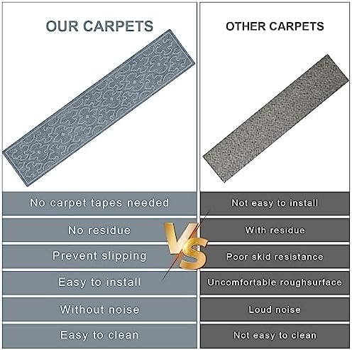 15Pcs Stair Treads for Wooden Steps Indoor with Self Adhesive, 8"x30" Non Slip Stair Runners-Peel & Stick Indoor Stair Carpet Runner, Resistant Indoor Runner for Kids、Elders and Pets, Light Gray