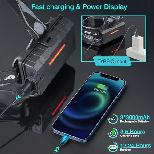 Aikertec Rechargeable LED Headlamp 5000 Lumen, Super Bright Head Lamp Flashlight with 5 Lighting Modes, IPX6 Waterproof, Zoomable Headlight for Camping, Hiking, Fishing, Biking, Running (2 Pack)