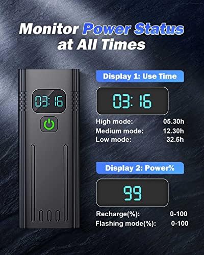 Victoper Bike Light, High Lumens Super Bright Bicycle Lite, 6+4 Modes USB Rechargeable Bike Headlight & Taillight Set, Waterproof Safety Bike Front & Rearlight for Road, Mountain, Night Riding