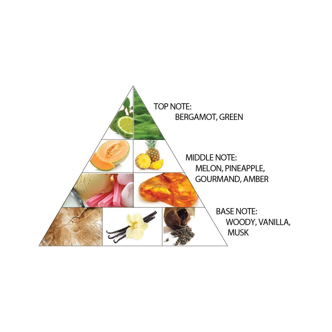 Al Haramain Amber Oud Gold Edition - Arabian Perfume for Women and Men - Eau de Parfum Spray with Notes of Bergamot, Melon, Pineapple, Amber, Woody Accord, and Musk - 6.7 oz