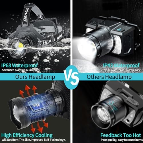 Aikertec Rechargeable LED Headlamp 5000 Lumen, Super Bright Head Lamp Flashlight with 5 Lighting Modes, IPX6 Waterproof, Zoomable Headlight for Camping, Hiking, Fishing, Biking, Running (2 Pack)