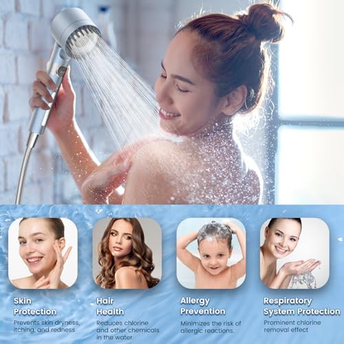 Filtered Shower Head with Handheld, High Pressure 3 Spray Mode Showerhead with 18 Stage Water Softener Filters for Hard Water - Handheld Shower Head-Remove Chlorine-BLUE