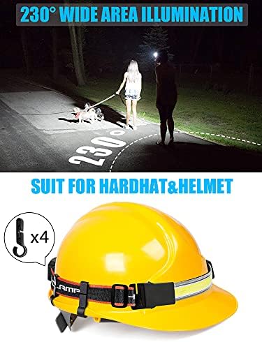 LED Headlamp Flashlight, 1000lumens 230° Broadbeam Headlight, USB Rechargeable Head Lamp with Red Taillight, Lightweight Waterproof Headlamps for Camping Running Hiking, Hard Hat Headlamp