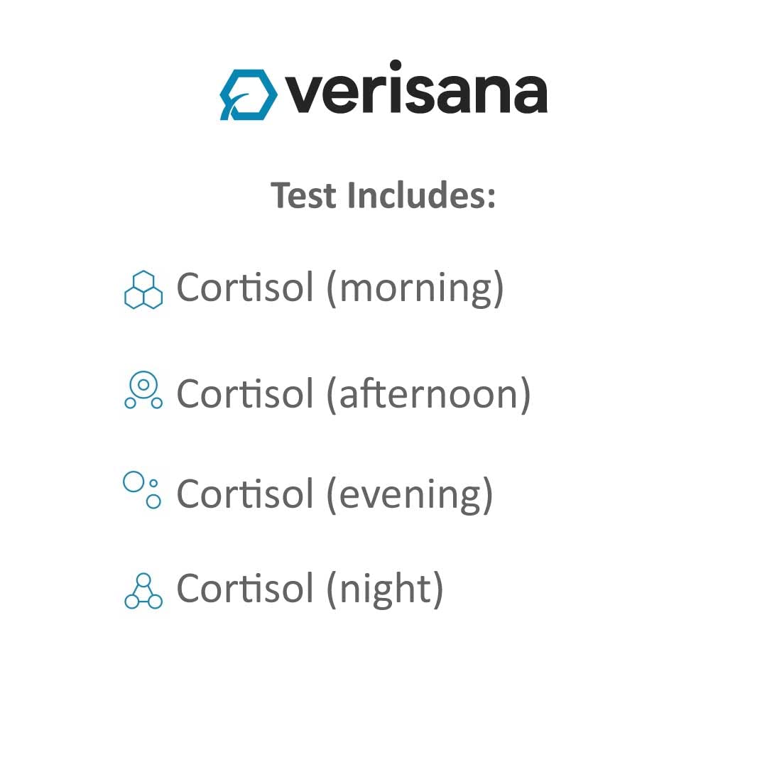 Home Stress Test – Saliva Test Kit for Daily Cortisol Levels – 4 Cortisol Levels Throughout The Day– CLIA Certified Lab – Verisana