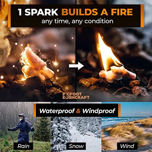 Non-Toxic Waterproof Fire Starters with 5+ Minute Burn for Emergencies, Survival, Campfires, Fire Pits, Grills - Made in The USA - 80 Pack