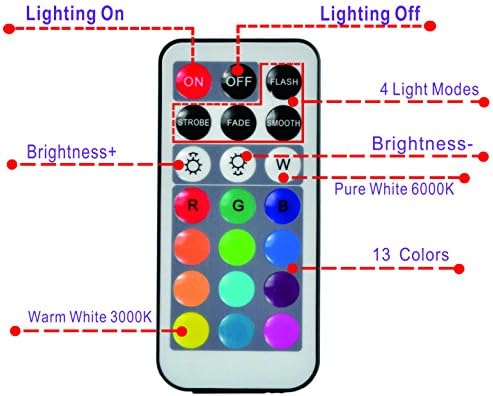 Paper Lantern Battery Operated Remote Hanging LED Lights with Hook - Super Bright RGB White Warm White, 15 Days Standby, 36 Hours Constant On for Tent Lighting (10 Lights + 2 Remotes)