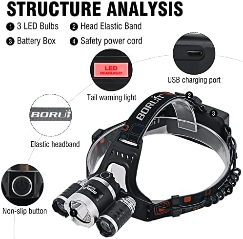 BORUIT RJ-3000 Rechargeabe LED Headlamp Super Bright with Red Light, 3 Modes Super Bright USB Head Lamp IPX4 Waterproof Headlight for Adults USB Outdoor Fishing Camping