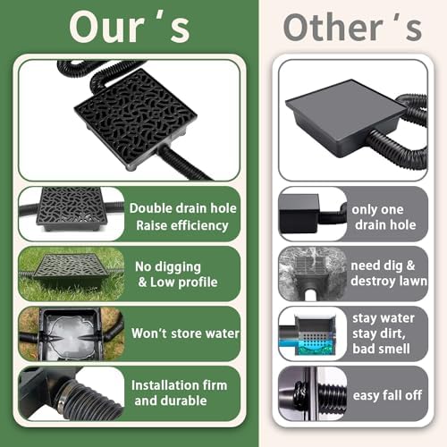 Gutter Downspout Extensions Big Kit, Catch Basin + 2pcs Pipes, Low Profile Downspout Extender - Each Flexible Pipe is 8.2ft - can be Connected into a Whole. Protect Foundation.(Black)