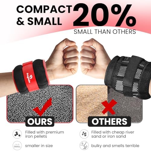 Ankle Weights for Women, Men and Kids - 1/2/3/4/6/8/10/12/15/20 LBS 1 Pair Strength Training Wrist/Leg/Arm Weight with Adjustable Strap for Jogging, Gymnastics, Aerobics, Physical Therapy