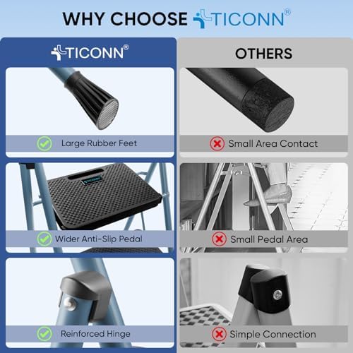 TICONN 3 Step Ladder, Heavy Duty Foldable Step Stool, Portable Steel Folding Stool for Household Garage Storage (Blue)