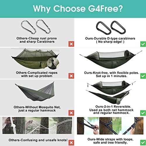 G4Free Large Camping Hammock with Mosquito Net 2 Person Pop-up Parachute Lightweight Hanging Hammocks Tree Straps Swing Bed for Outdoor Backpacking Backyard Hiking
