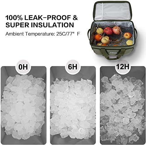 Soft Insulated Cooler Bag Collapsible Large Travel Coolers Soft Sided Coolers Ice Chest, Leakproof, Waterproof