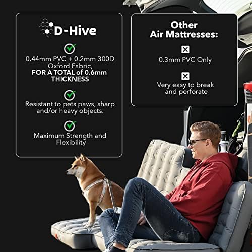 Unbeatable Durability SUV Air Mattress for Car Camping, Durable Extra Thick 300D Oxford Fabric, Quick Easy Set-Up w/Electric Pump, Car Bed Mattress, Mattress for SUV, Air Mattress