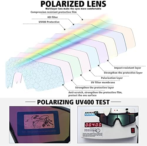 STORYCOAST Polarized Sports Sunglasses for Men Women,Driving Fishing Cycling Mountain Bike Sunglasses UV400 Protection