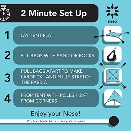 Neso Tents Beach Tent with Sand Anchor, Portable Canopy Sunshade - 7' x 7' - Patented Reinforced Corners(Aqua Fronds)