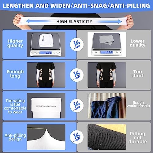 BHYTAKI UV Sun Protection Arm Sleeves, UPF 50 Sports Cooling Arm Compression Sleeves for Men Women Teenager