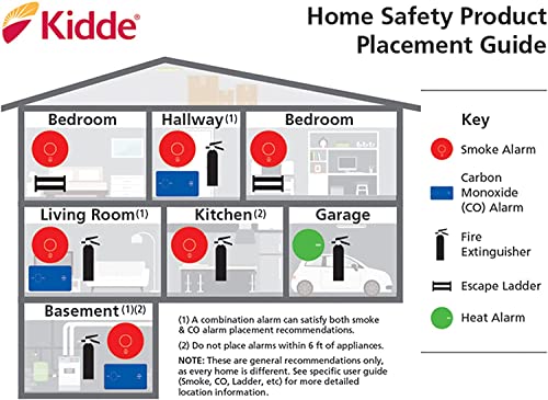 Kidde Smoke & Carbon Monoxide Detector, Hardwired Interconnect, Combination Smoke & CO Alarm with Battery Backup, Voice Alerts, 2 Pack