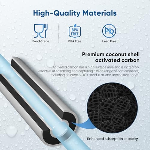 PUREPLUS 5 Micron 10" x 4.5" Whole House FXHTC Sediment and Carbon Water Filter Replacement Cartridge for GXWH40L, GXWH35F, GNWH38S, RFC-BBSA, WRC25HD, PP10BB-CC, RFC-BB, WFHD13001, 4Pack