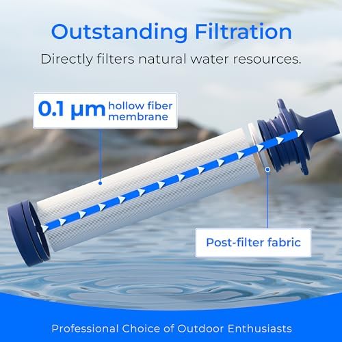 Waterdrop Gravity Water Filter Straw, Camping Water Filtration System, Water Purifier Survival for Travel, Backpacking and Emergency Preparedness, 1.5 gal Bag, 0.1 Micron, Light Blue