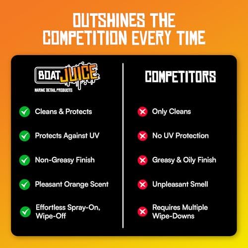 Boat Juice 2in1 Interior Boat Cleaner & Protectant Spray | Vinyl Boat Seat Cleaner + Ceramic UV Protection | Also for Upholstery, Carpet | Marine Detailing, Orange Creamsicle Scent, Made in USA (32oz)