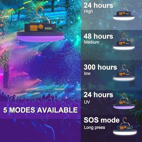 96 LED 395nm UV / 6500K Flashlight Camping Blacklight , 10000mAh Rechargeable, 3000 Lumens, Glow Lights for Party , Bedroom, Stage Lighting, Fluorescent Poster , Dog/Cat Urine , Bed Bug