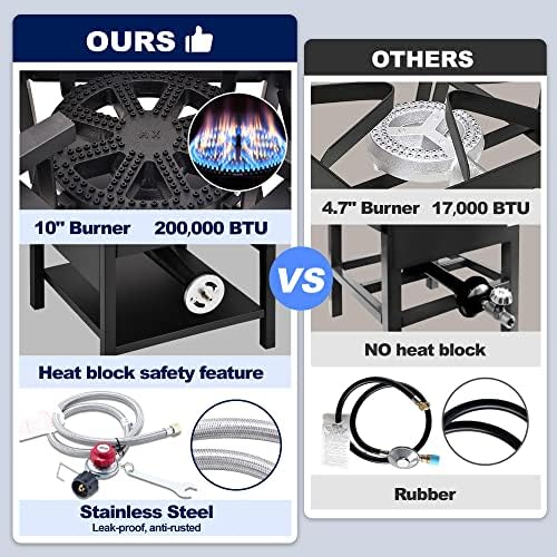 ARC Single Burner Propane Stove, 200,000BTU Cast Iron High Pressure Outdoor Propane Burner Cooker,16.5"Heavy Duty Square Stove, Great For Outdoor Cooking Turkey Fry,Seafood Boil,Homebrewing