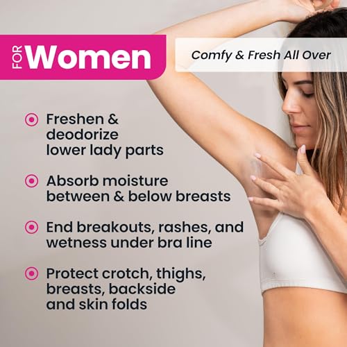 Super Fresh Body Powder Lotion, Talc Free, Anti-Chafing, Deodorizing - No Mess Body Powder for Men and Women, 4 fl oz - 2 Pack