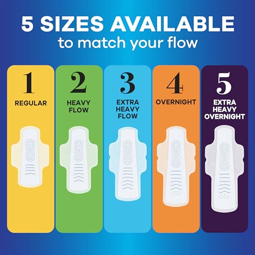 Always Infinity Feminine Pads for Women, Flexfoam Pads with Wings, Size 5, Extra Heavy Overnight Absorbency, Unscented, 66 Count (Packaging May Vary)