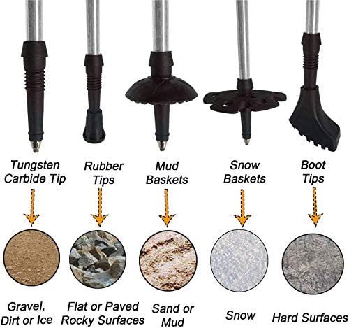 Aihoye Collapsible Trekking Poles - 2 Pack, Lightweight, Anti-Shock Walking Sticks - Adjustable for Men and Women