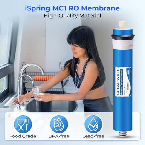 iSpring Greatwell Reverse Osmosis Membrane 100 GPD 11.75” X 1.75”, Replacement Fits Standard Under Sink RO Drinking Water Filtration System, MC1