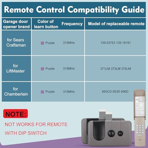 2 for Sears Craftsman Garage Door Remote 139.53753 53753 139.18191 HBW2028 371LM, Work with Purple Learn Button ONLY(2006-2013),1 for Garage Door Opener Keypad,877max G940EV-P2 CMXZDCG440 Universal