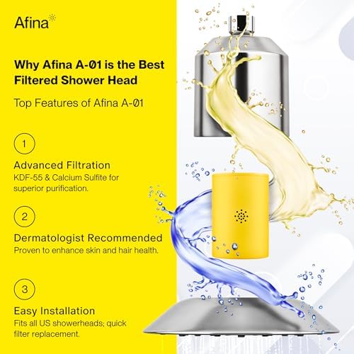 Afina Replacement Filter for Afina Filtered Showerhead & Shower Filter - High Pressure Shower - Reduces Dry Itchy Skin, Dandruff, Eczema, and Dramatically Improves The Condition of Your Skin and Hair