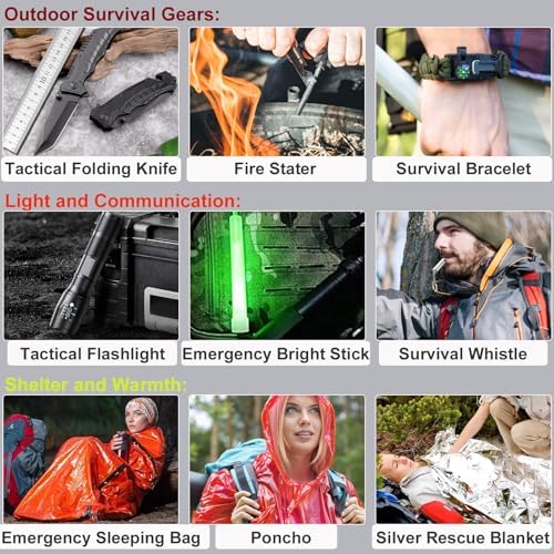 First Aid Kit,Survival Gear Outdoor Tactical Gear Set Military Grade Molle System for Camper Travel Hunting Hiking and Adventures(RED)